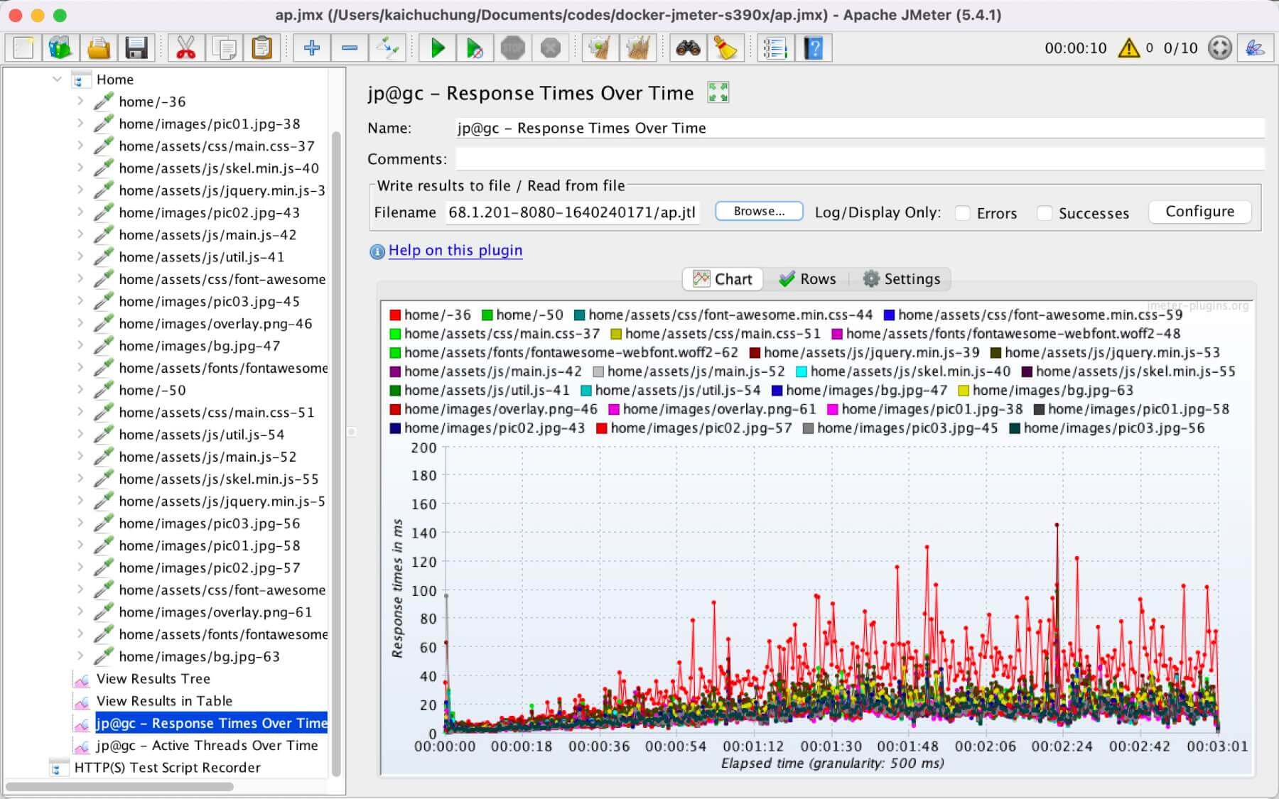 Jitter click Test #Docker - Qiita